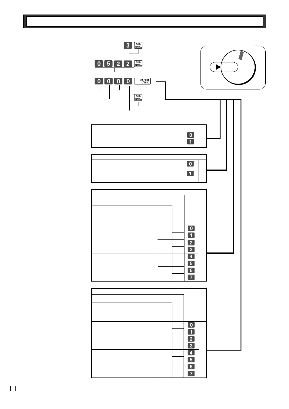 7-2 to set printing controls, Ck ?bxx k ???? p k | Casio PCR-262 User Manual | Page 26 / 44
