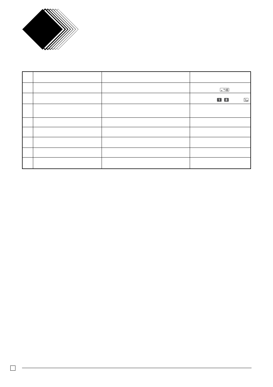 Useful information part 4, Troubleshooting, Specifications | Casio PCR-262 User Manual | Page 40 / 44