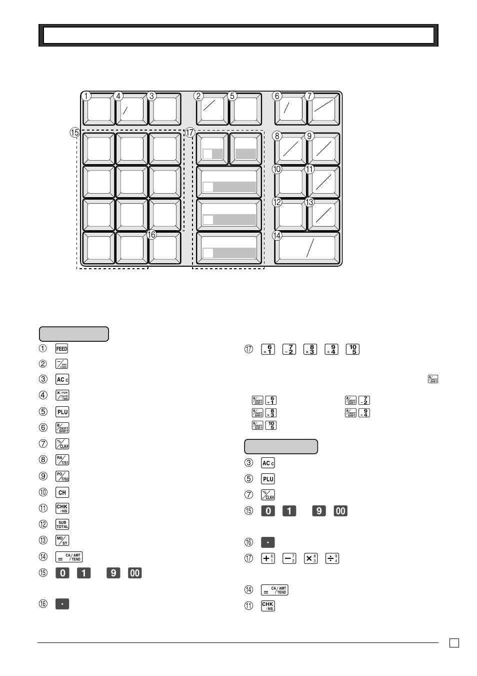 Feed plu | Casio PCR-262 User Manual | Page 7 / 44