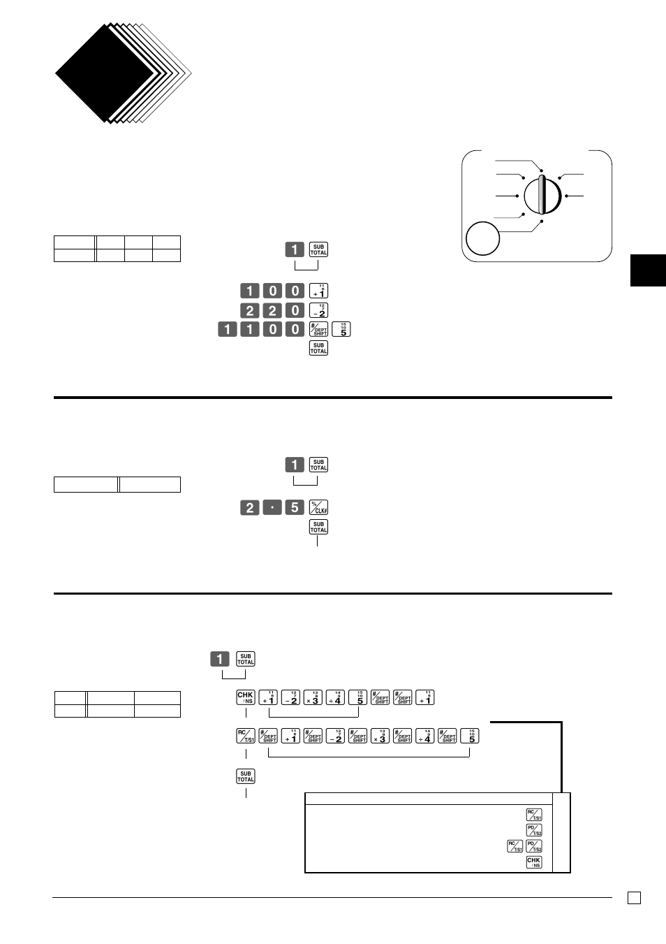 Convenient operation part 2, Various programming, 1 unit price for departments | 2 rate for percent key, 3 to change tax status for departments | Casio PCR-T265 User Manual | Page 17 / 40