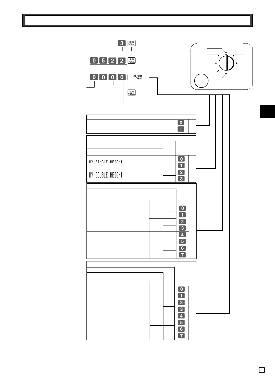 By double height, 7-2 to set printing controls, Pgm c k ?bxx k ???? p k | Casio PCR-T265 User Manual | Page 21 / 40