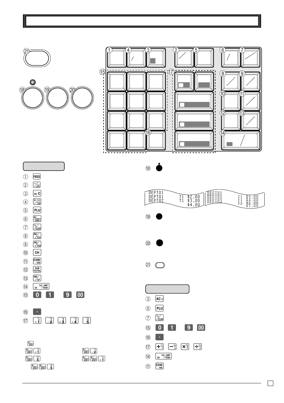 Feed plu, Chk sub total, St md ns | Ca amt tend | Casio PCR-T265 User Manual | Page 7 / 40