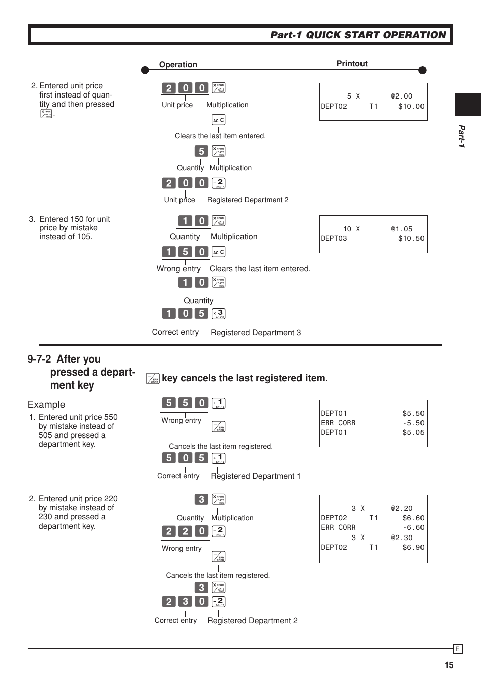 7-2 after you pressed a depart- ment key | Casio PCR-T280 User Manual | Page 15 / 46