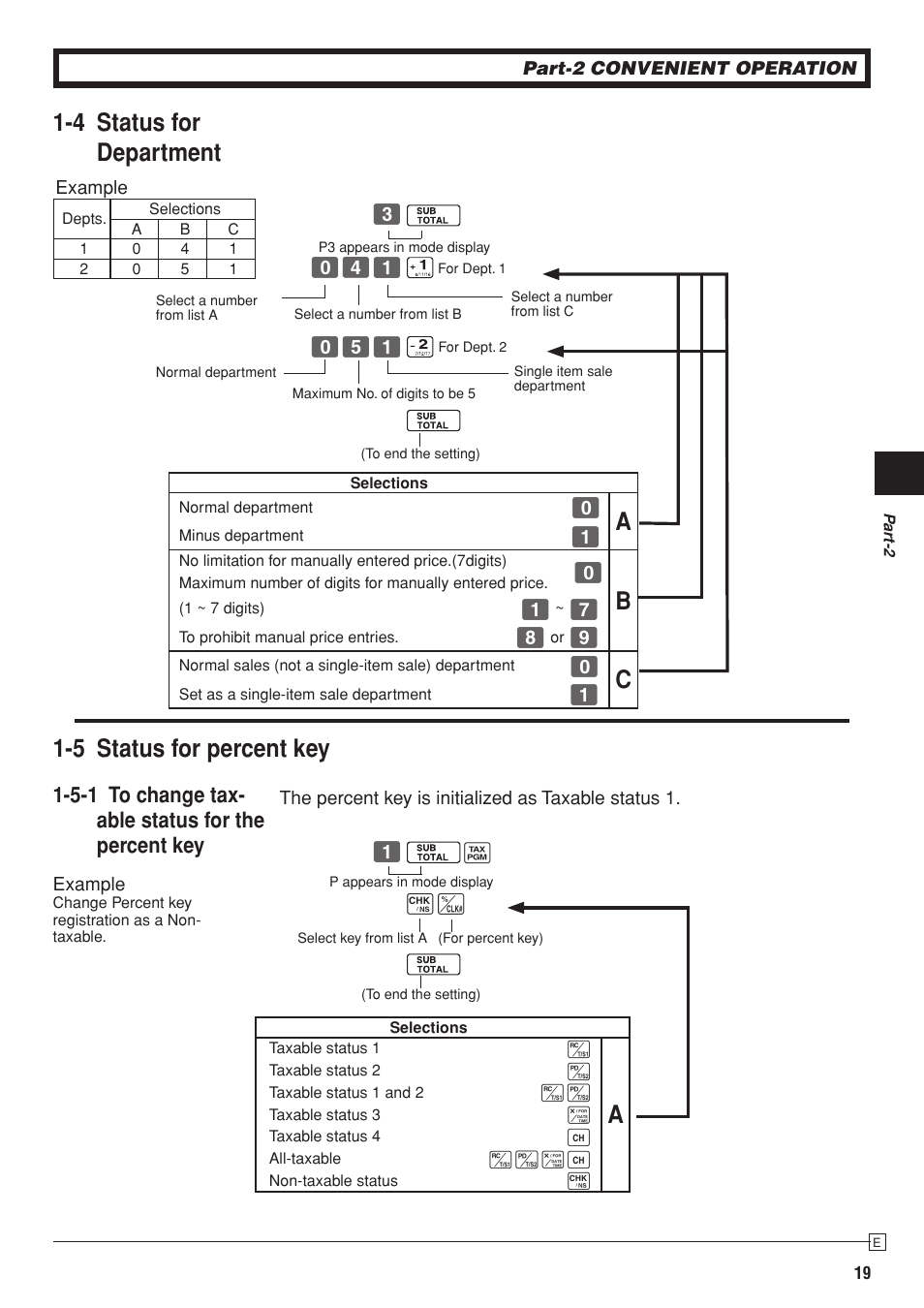 4 status for department 1-5 status for percent key, 5-1 to change tax- able status for the percent key | Casio PCR-T280 User Manual | Page 19 / 46