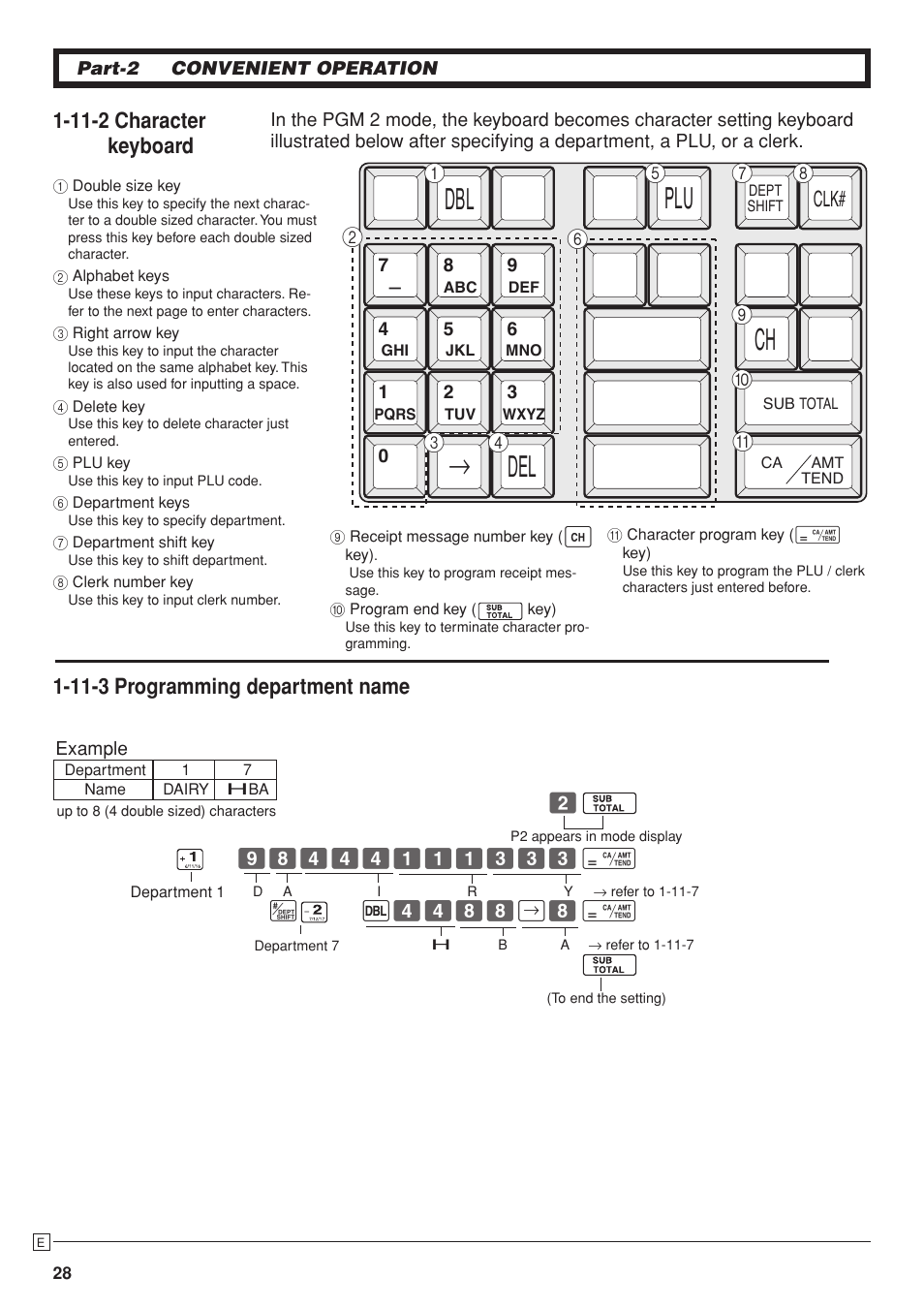 Plu dbl del ch | Casio PCR-T280 User Manual | Page 28 / 46