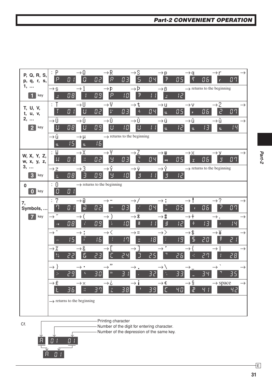 Casio PCR-T280 User Manual | Page 31 / 46