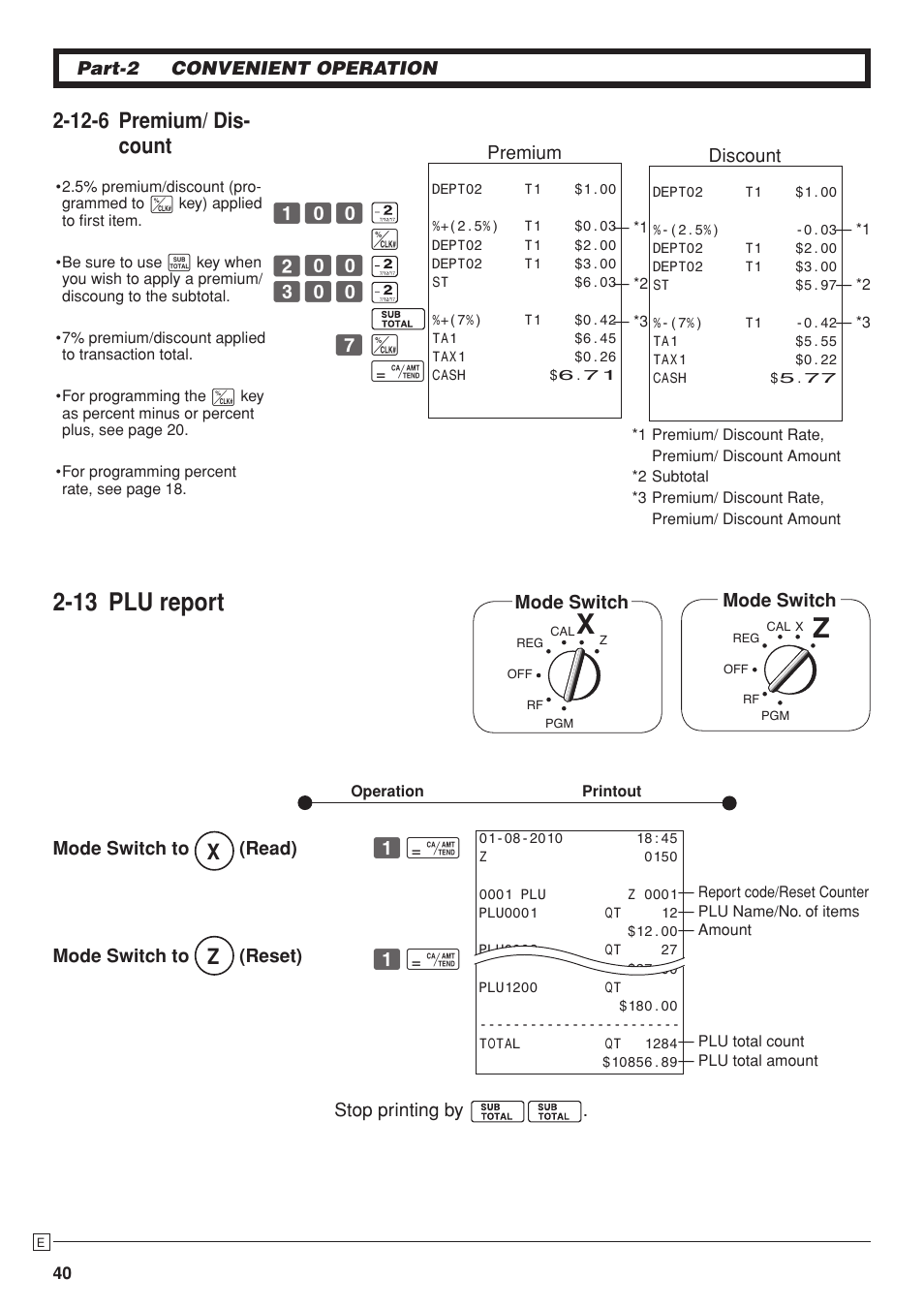 13 plu report, 12-6 premium/ dis- count | Casio PCR-T280 User Manual | Page 40 / 46