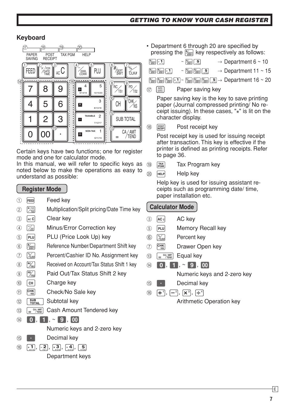 Feed plu | Casio PCR-T280 User Manual | Page 7 / 46