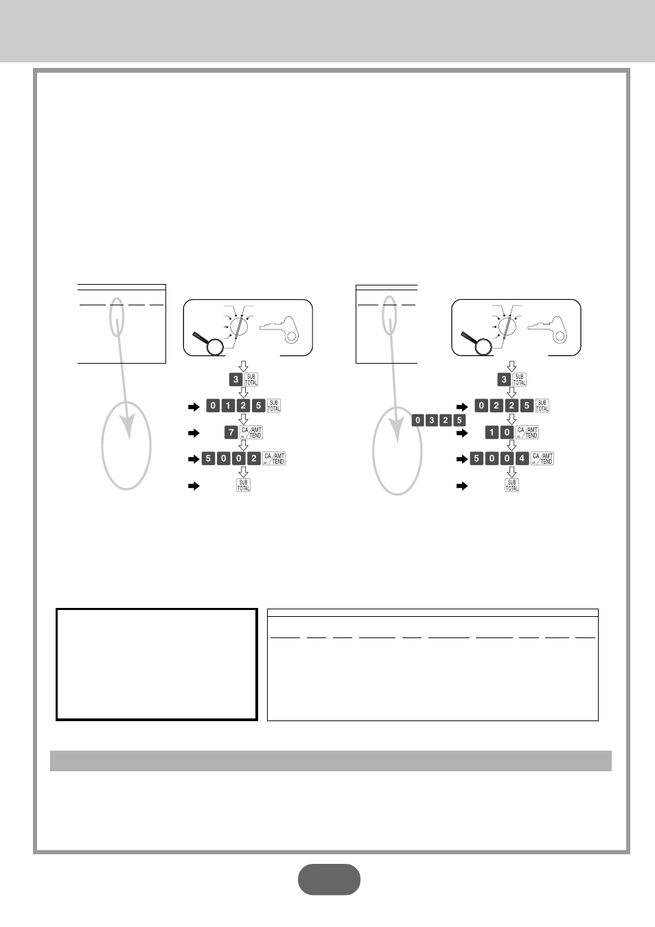 Getting started, Programming canadian tax tables procedure, Programming tax table | Tax table programming (continued…), Important, º¡™∞ s, ºº™ c, º™™∞ s, ºº¢ c, Example 1: federal tax: 7% (add-on/round-off) | Casio PCR-360 User Manual | Page 20 / 88