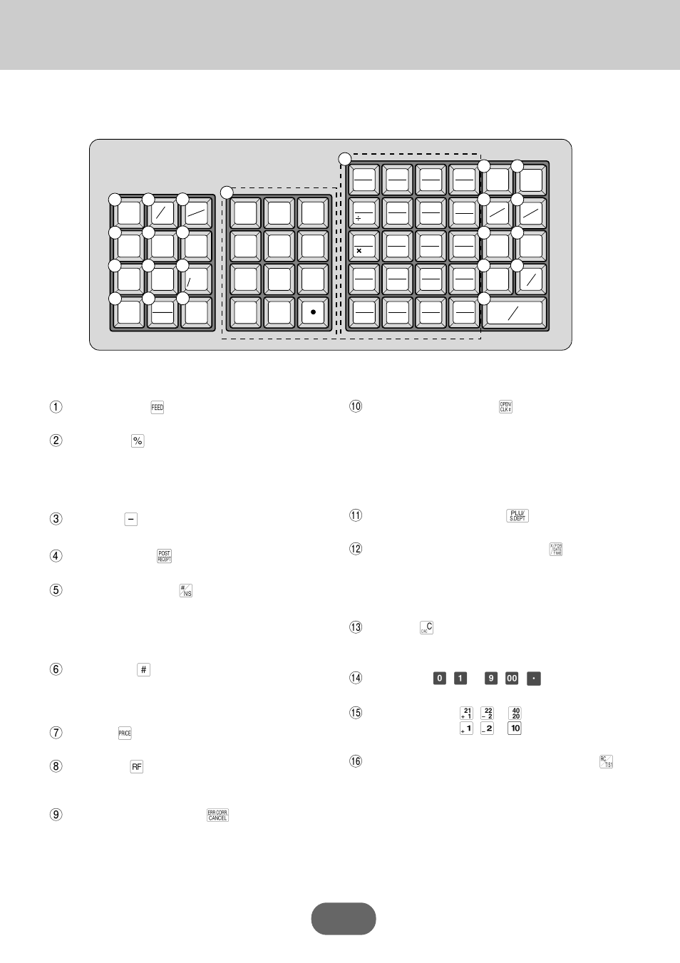 Introducing the pcr-360, Keyboard (u.s.) | Casio PCR-360 User Manual | Page 26 / 88