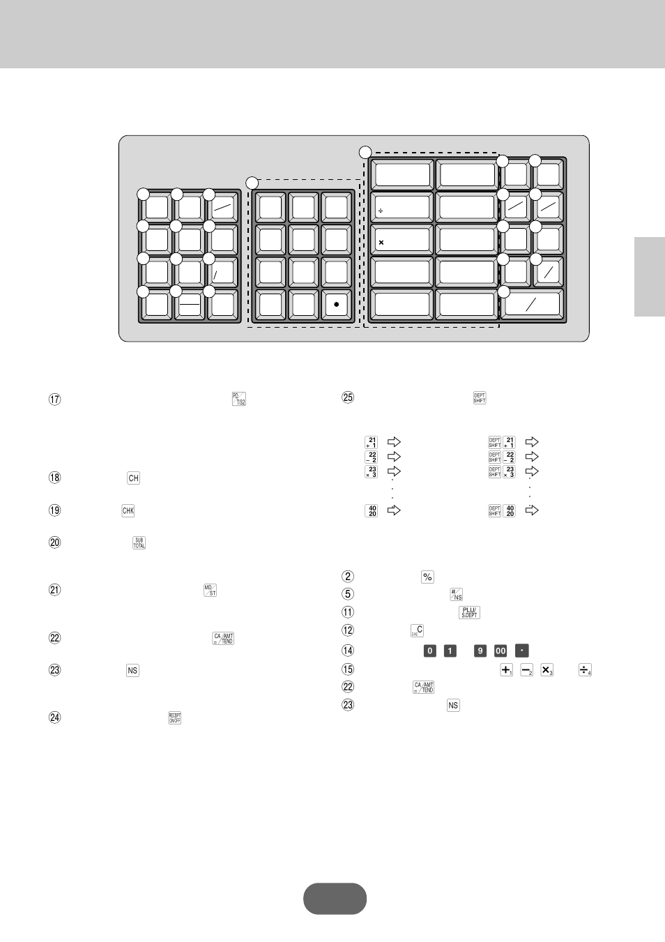 Intr oducing pcr-360, Keyboard (canada) | Casio PCR-360 User Manual | Page 27 / 88