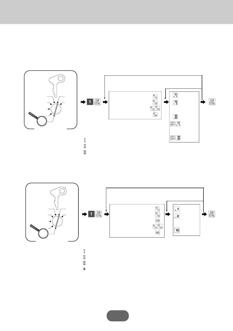 Basic operations and setups | Casio PCR-360 User Manual | Page 34 / 88