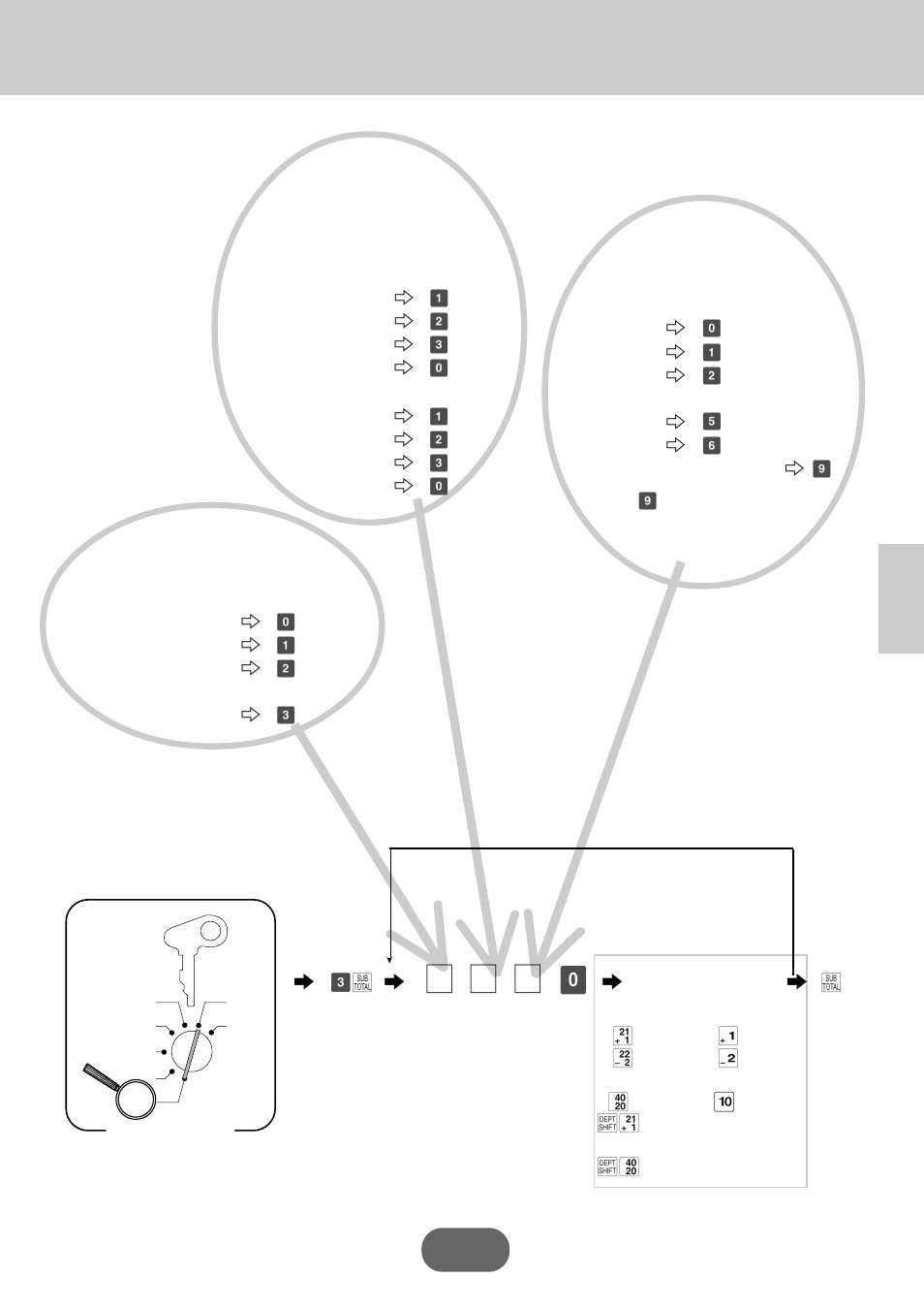 Convenient operations and setups | Casio PCR-360 User Manual | Page 63 / 88