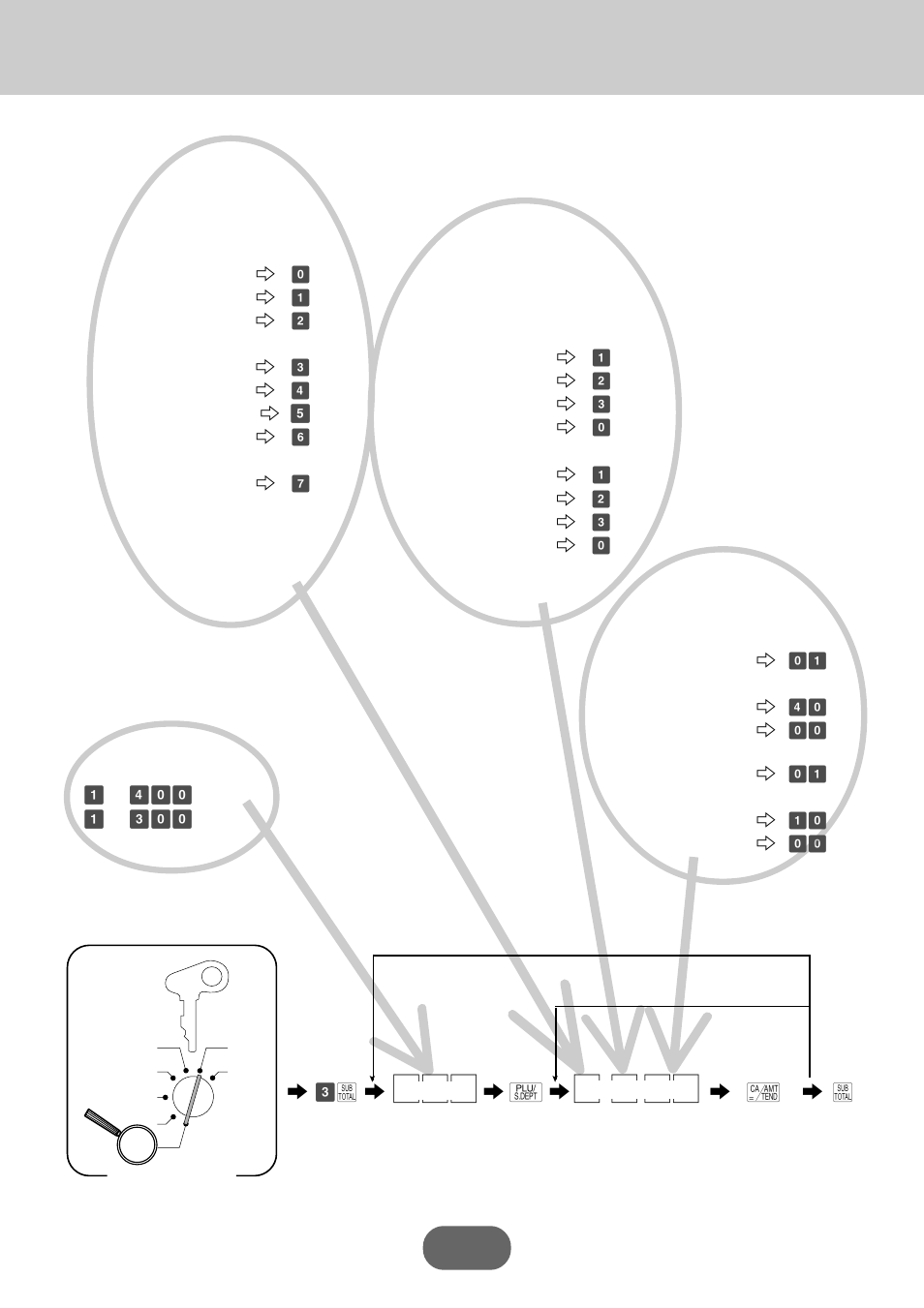 Convenient operations and setups | Casio PCR-360 User Manual | Page 64 / 88