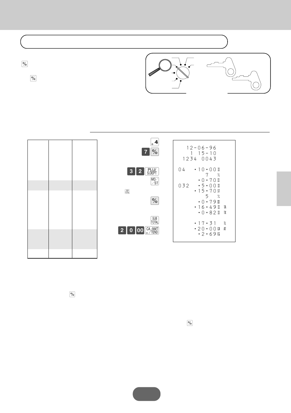 Registering discounts and premiums, Q m % s ™º– c, Convenient operations and setups | Casio PCR-360 User Manual | Page 65 / 88