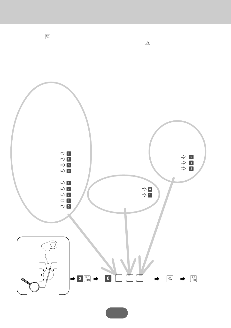 Convenient operations and setups, Programming discounts and premiums | Casio PCR-360 User Manual | Page 66 / 88