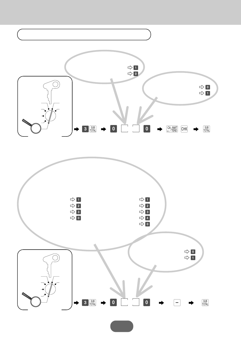 Other programmable options, Convenient operations and setups, º: : º | Casio PCR-360 User Manual | Page 68 / 88