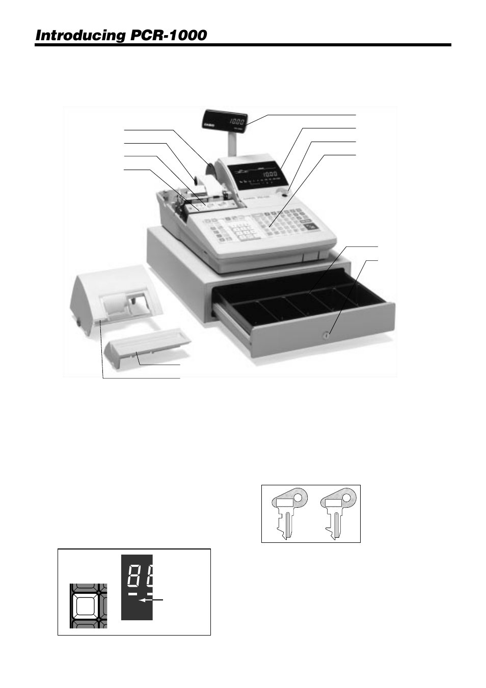 Introducing pcr-1000, General guide | Casio PCR-1000 User Manual | Page 20 / 96