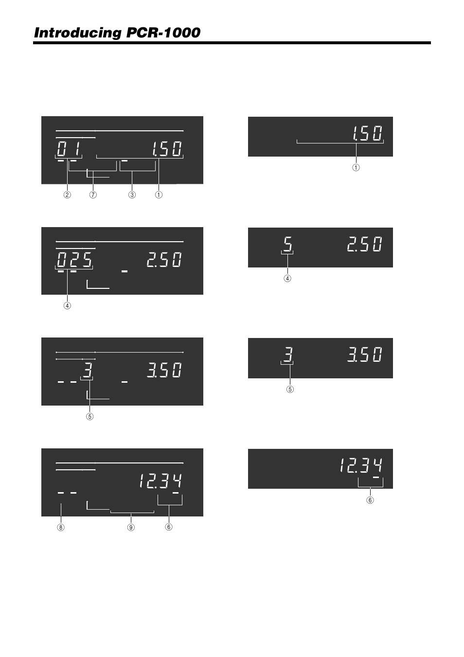 Introducing pcr-1000, Display | Casio PCR-1000 User Manual | Page 22 / 96