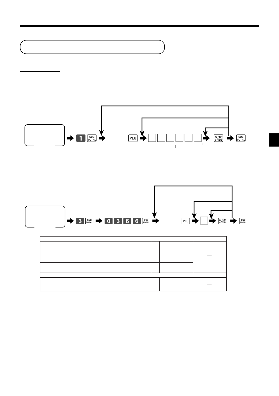 Preparing and using plus, Basic operations and setups, Programming plus | 61 s 6, 6 a 6 s, Caution, 0366 s, Plu no, Pcr-1000 user’s manual | Casio PCR-1000 User Manual | Page 35 / 96