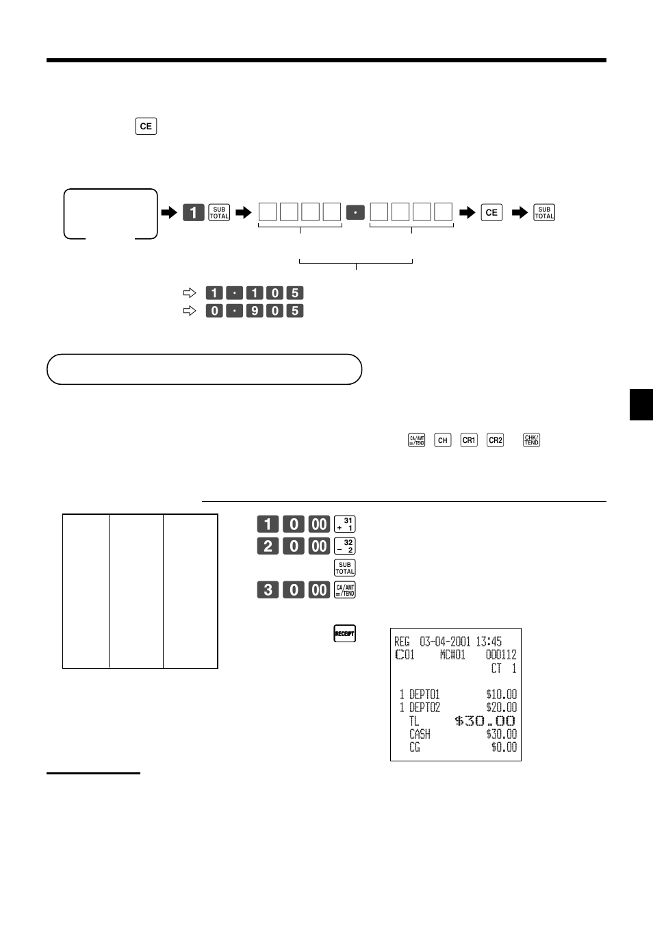 Post-finalization receipt | Casio PCR-1000 User Manual | Page 53 / 96