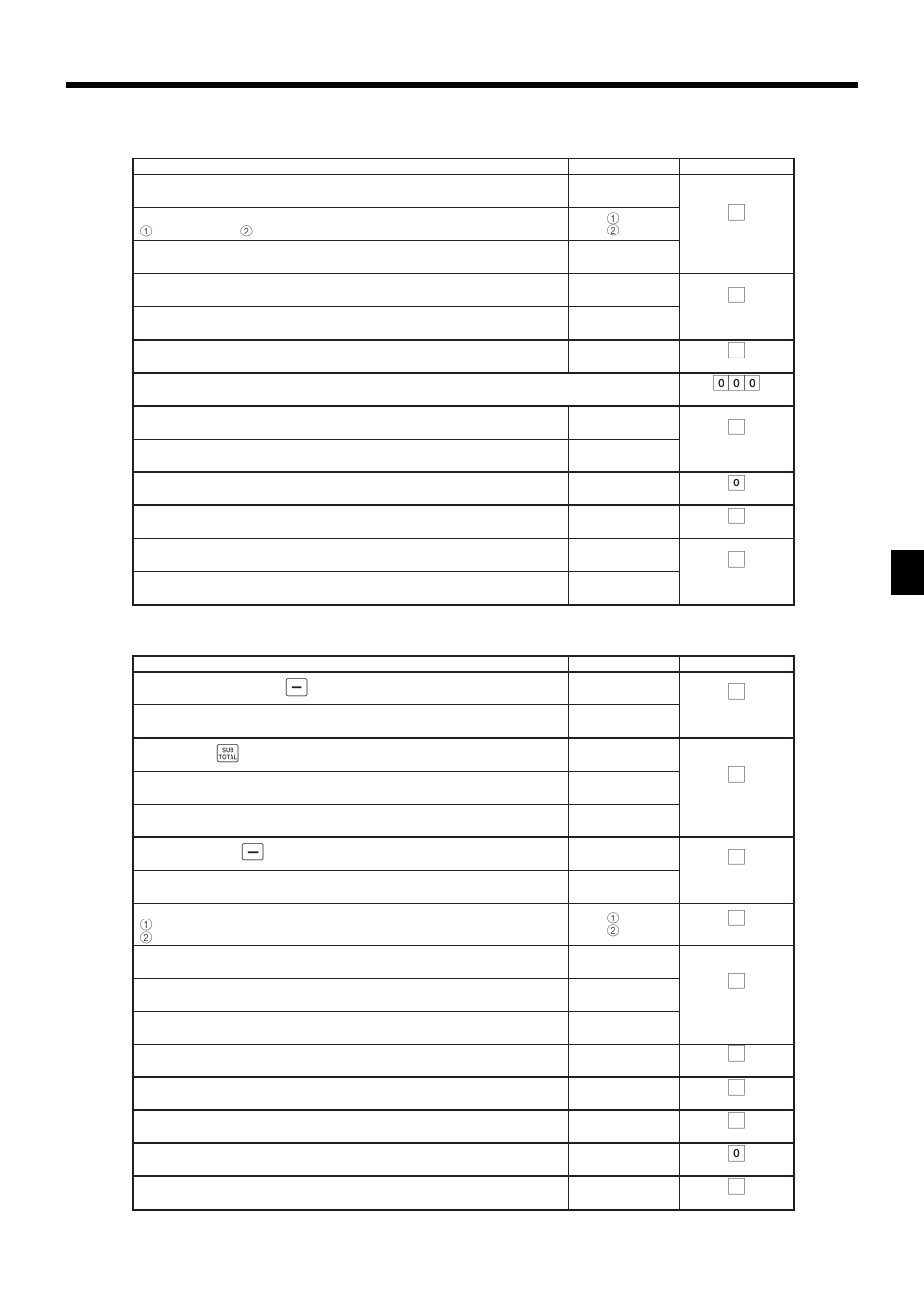 Advanced operations and setups, Pcr-1000 user’s manual, Address code 0522 | Address code 0622 | Casio PCR-1000 User Manual | Page 57 / 96