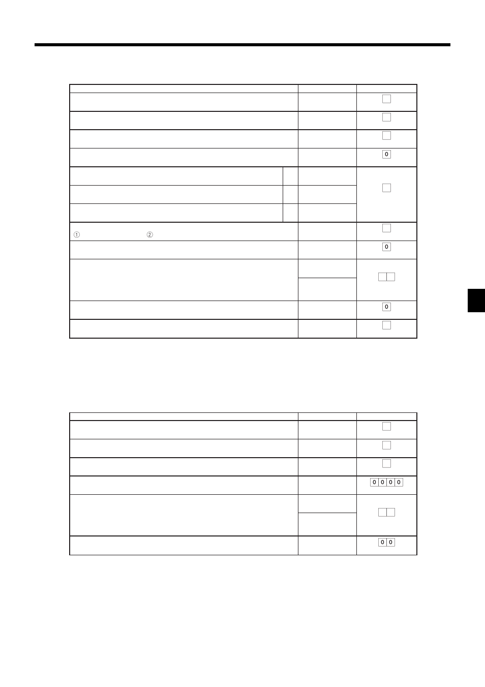 Advanced operations and setups, Pcr-1000 user’s manual, Credit | Received on account>, <paid out | Casio PCR-1000 User Manual | Page 65 / 96