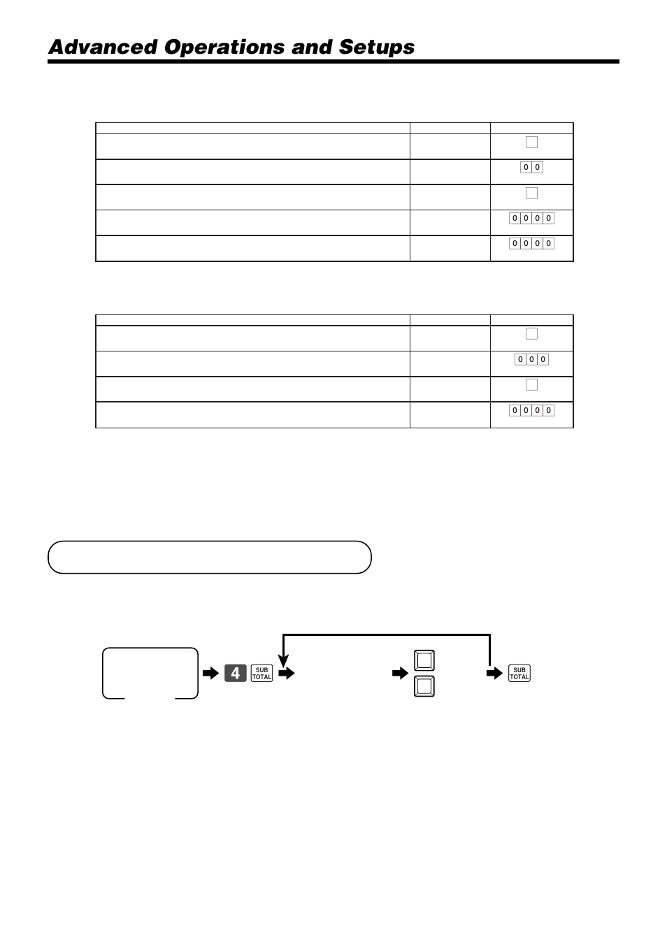 Allocating three zero key, Advanced operations and setups, Procedure | Post receipt, Quantity/for, Key or key | Casio PCR-1000 User Manual | Page 68 / 96