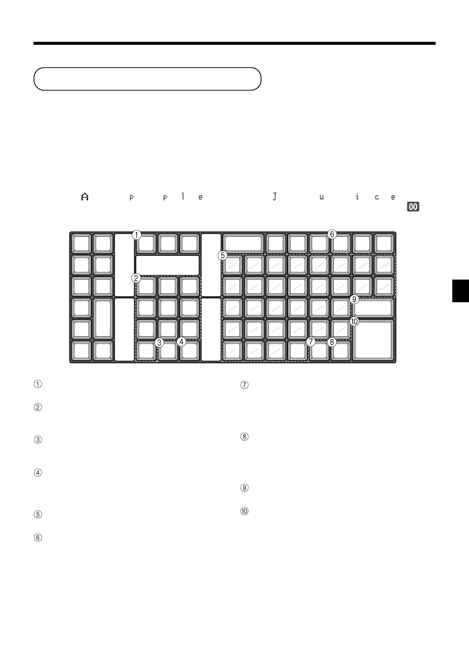 Character programming, Advanced operations and setups, Using character keyboard | Casio PCR-1000 User Manual | Page 69 / 96