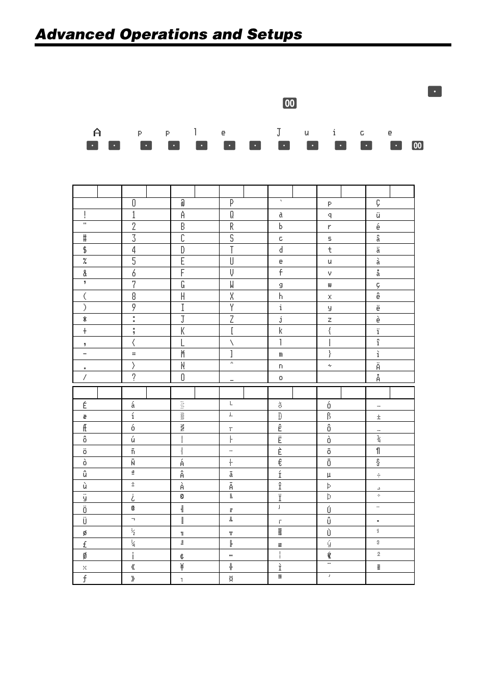 Advanced operations and setups, Entering characters by code, Character code list | Casio PCR-1000 User Manual | Page 70 / 96