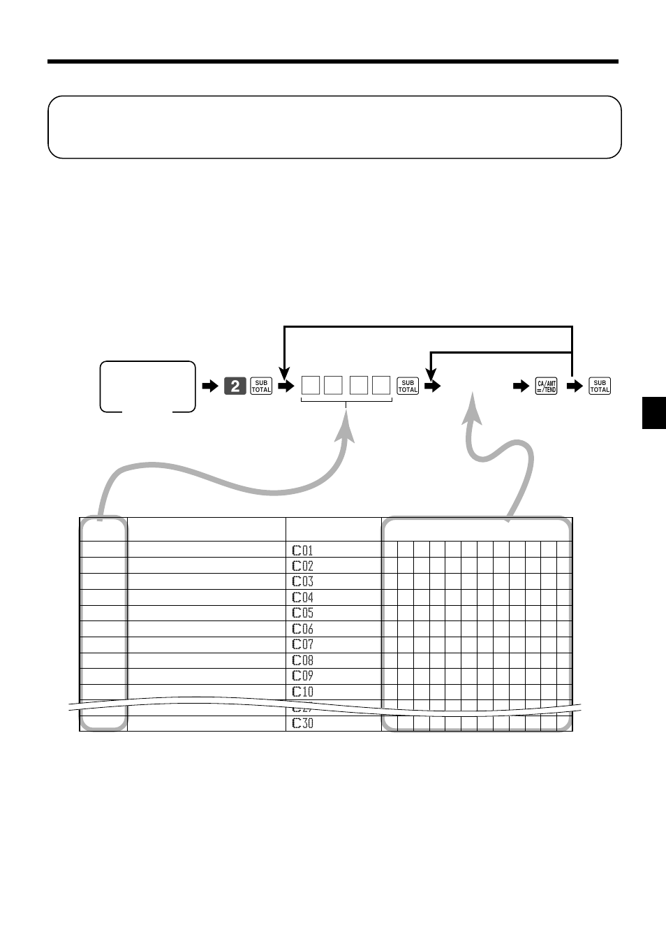 Advanced operations and setups, 62 s 6, 6 a 6 s | Programming clerk name and messages | Casio PCR-1000 User Manual | Page 71 / 96