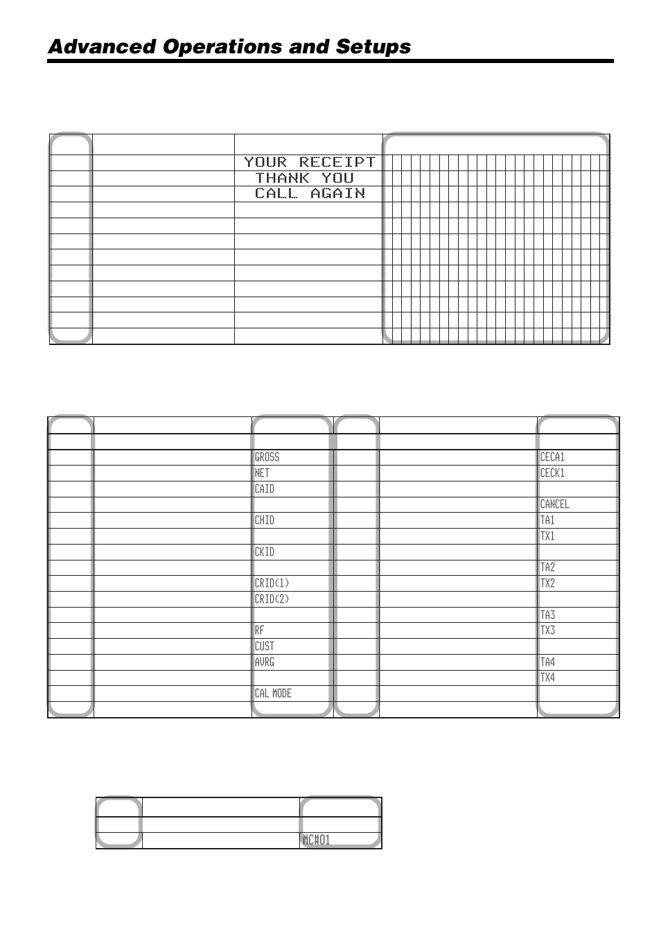 Advanced operations and setups, Message up to 24 characters can be set | Casio PCR-1000 User Manual | Page 72 / 96