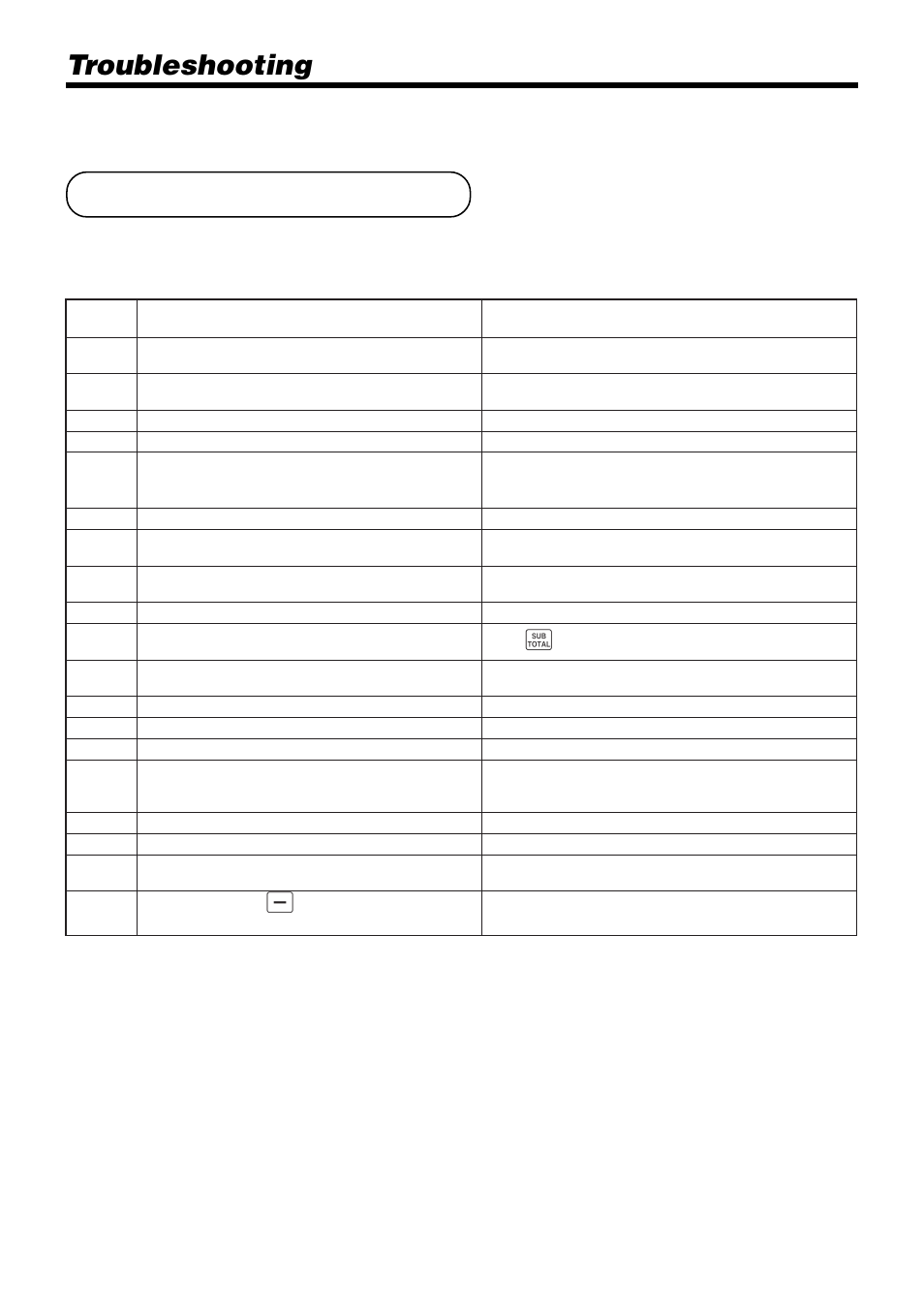 When an error occurs, Troubleshooting | Casio PCR-1000 User Manual | Page 86 / 96