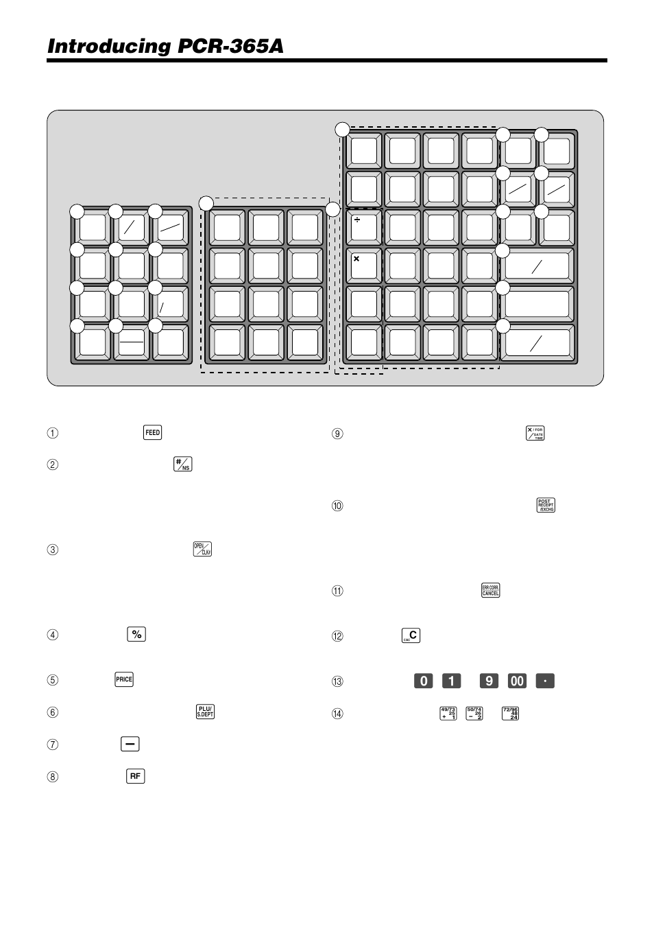 Introducing pcr-365a, Keyboard • register mode | Casio PCR-365A User Manual | Page 22 / 98