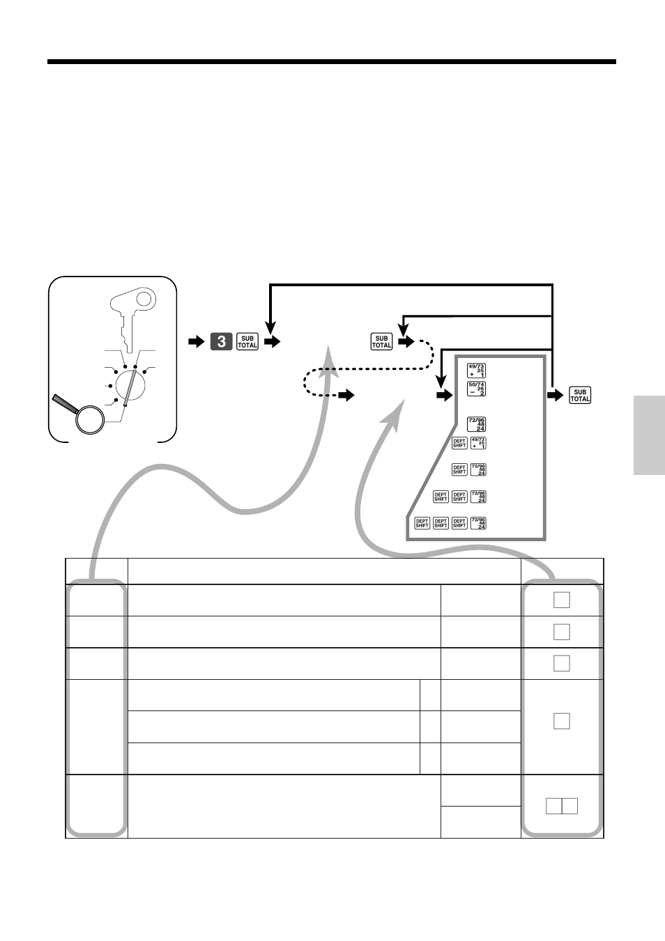 Convenient operations and setups, 63 s 6, S6 6 | Individual feature programming | Casio PCR-365A User Manual | Page 63 / 98