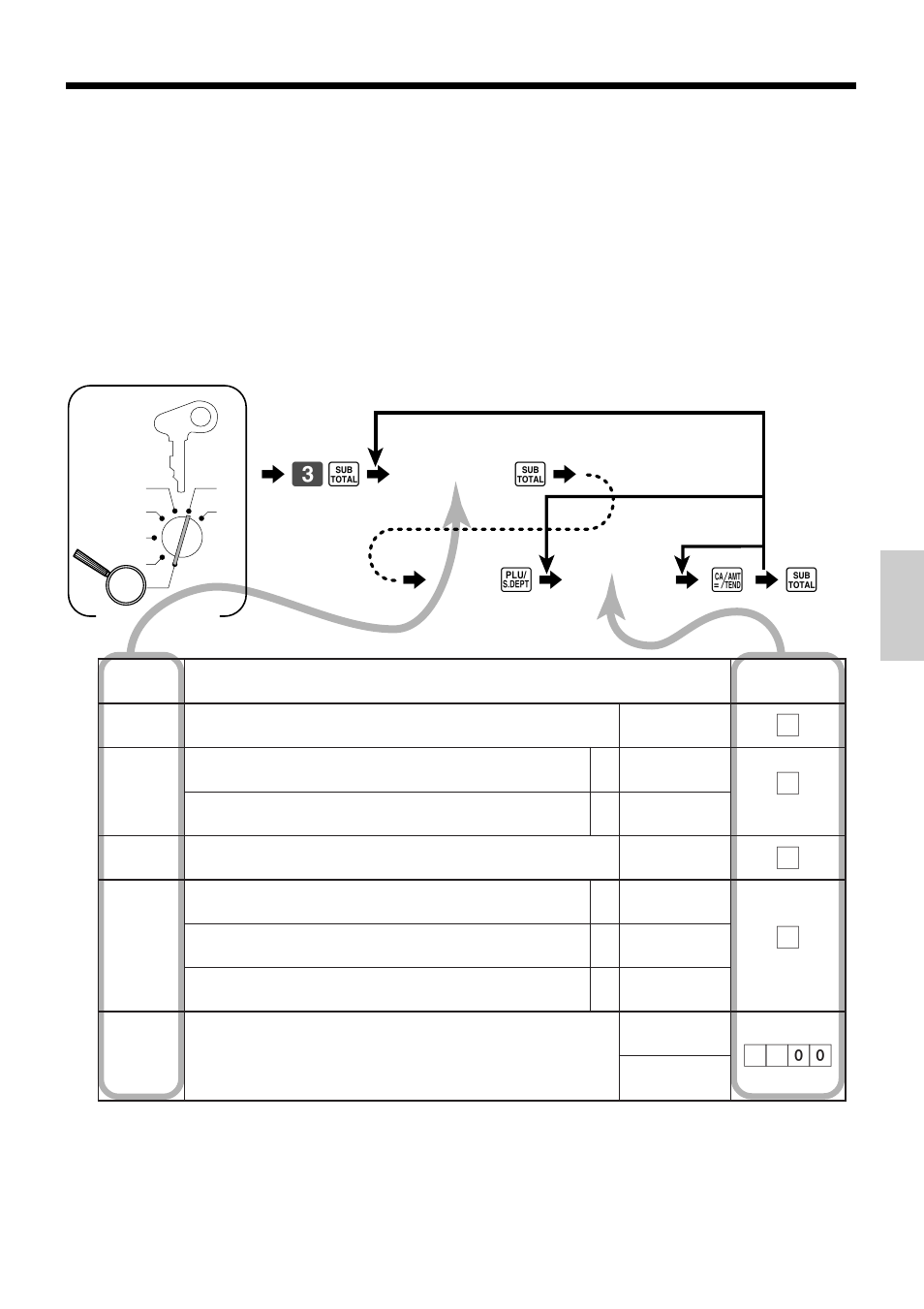 Convenient operations and setups 6 3 s 6, S6 6, 6 a 6 s | Individual feature programming | Casio PCR-365A User Manual | Page 65 / 98