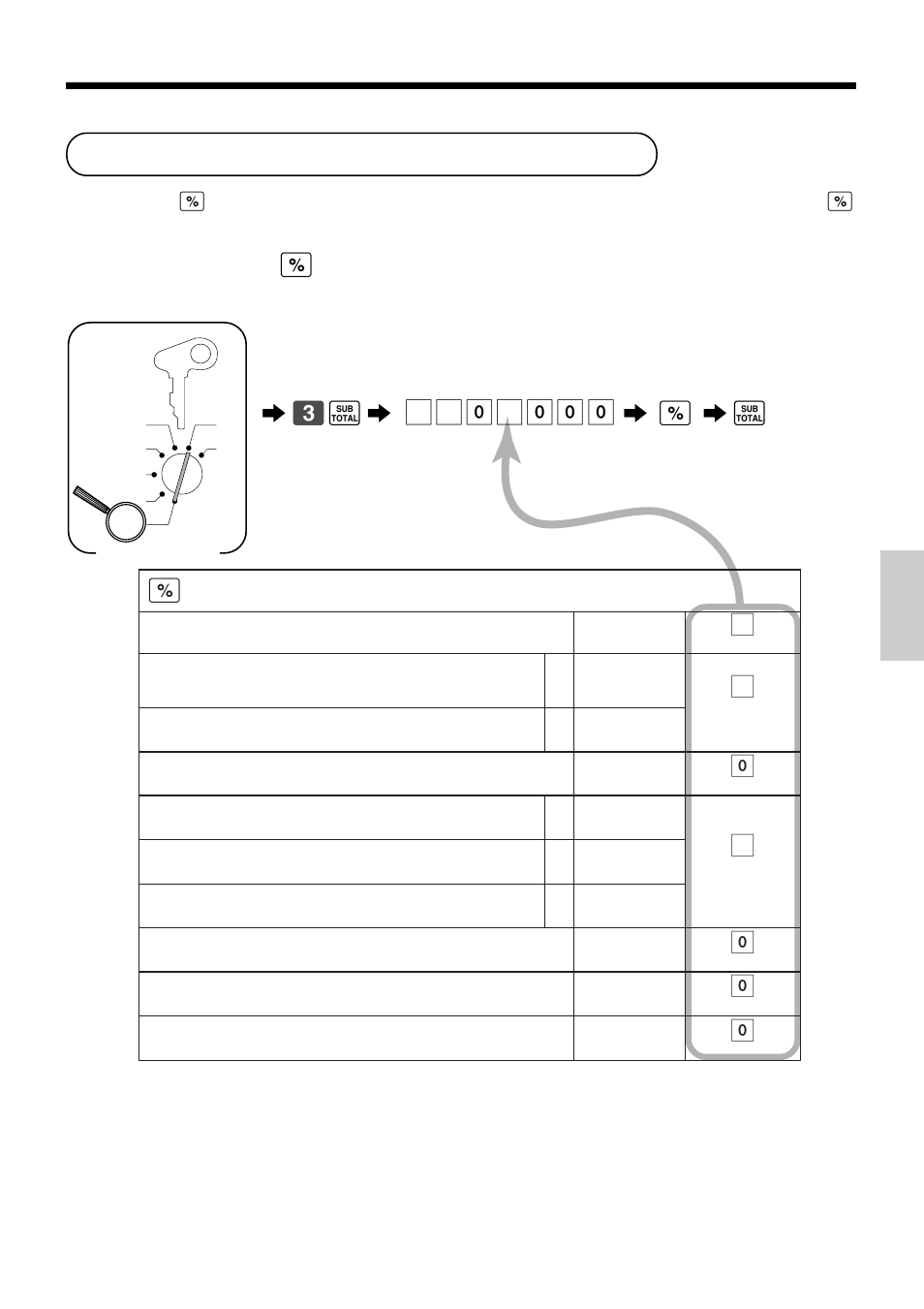 Percent key feature programming, Convenient operations and setups 6 3 s 6, 6 p 6 s | Programming to the p key | Casio PCR-365A User Manual | Page 69 / 98