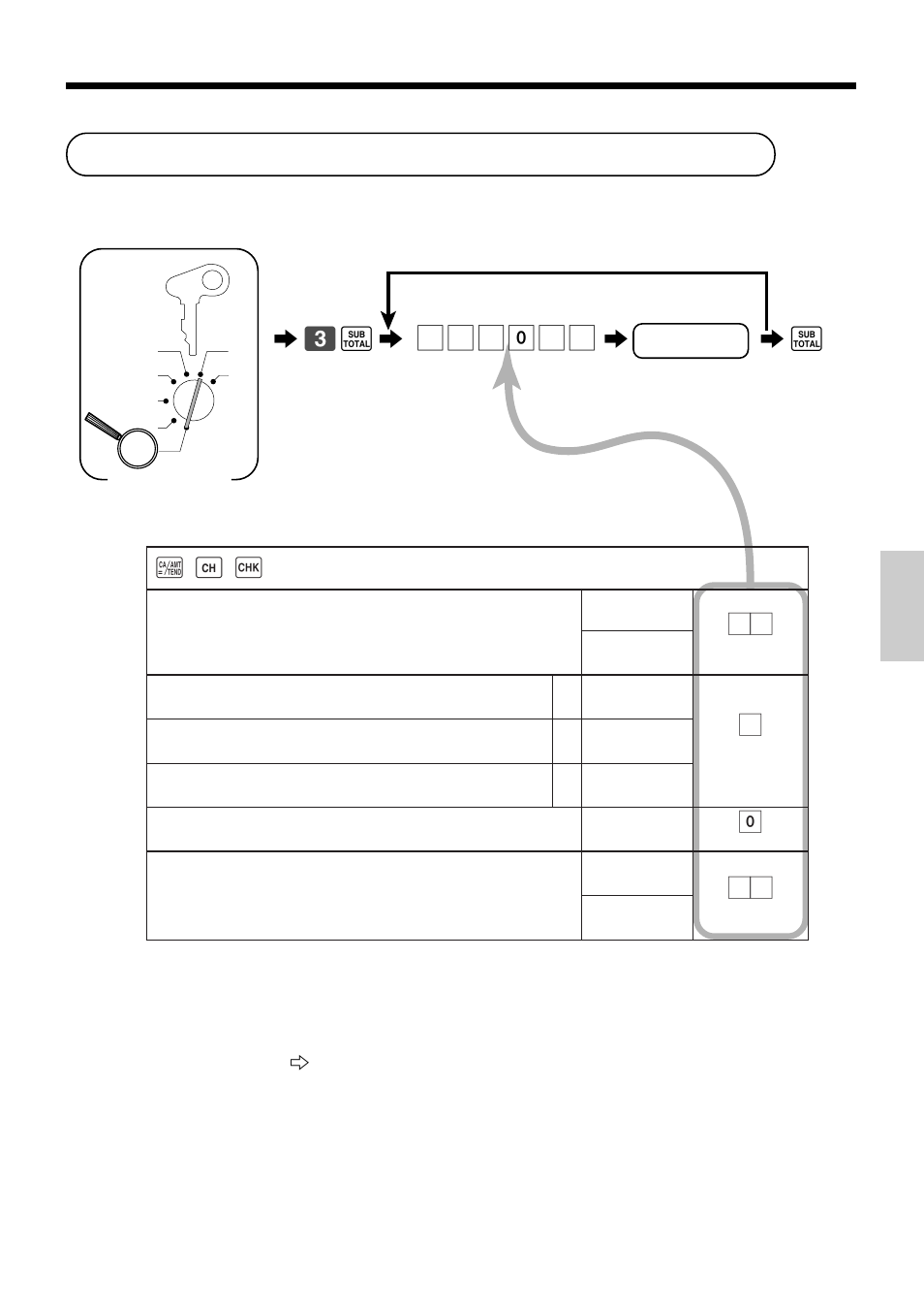 Other function key feature programming, Convenient operations and setups 6 3 s 6 | Casio PCR-365A User Manual | Page 75 / 98