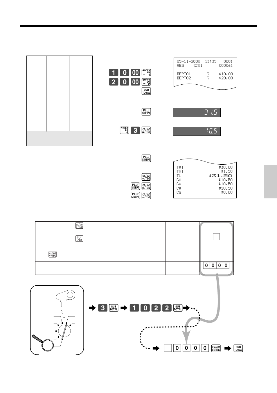 Convenient operations and setups, ! 20- " s, A6 s | Programming calculator mode control | Casio PCR-365A User Manual | Page 77 / 98