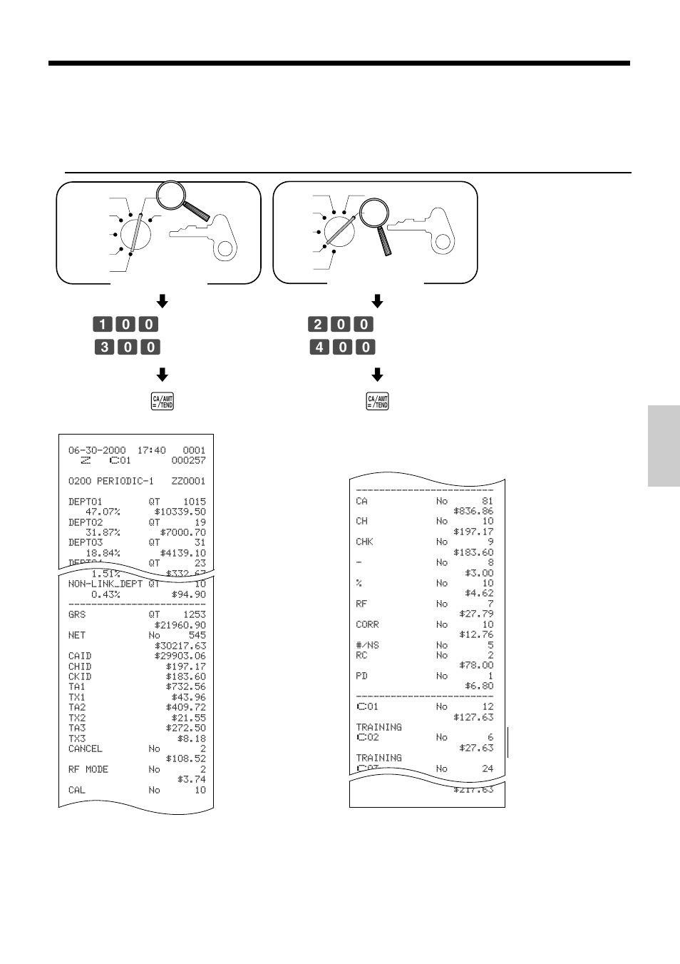 Convenient operations and setups, Read reset, Mode switch | These items can be skipped by programming | Casio PCR-365A User Manual | Page 83 / 98