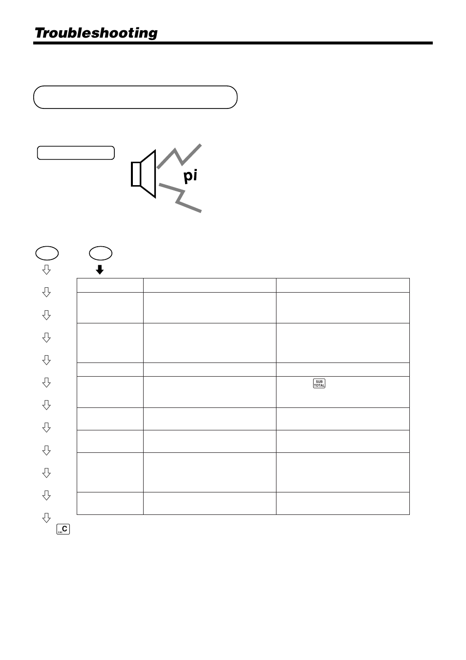 When an error occurs, Troubleshooting | Casio PCR-365A User Manual | Page 88 / 98