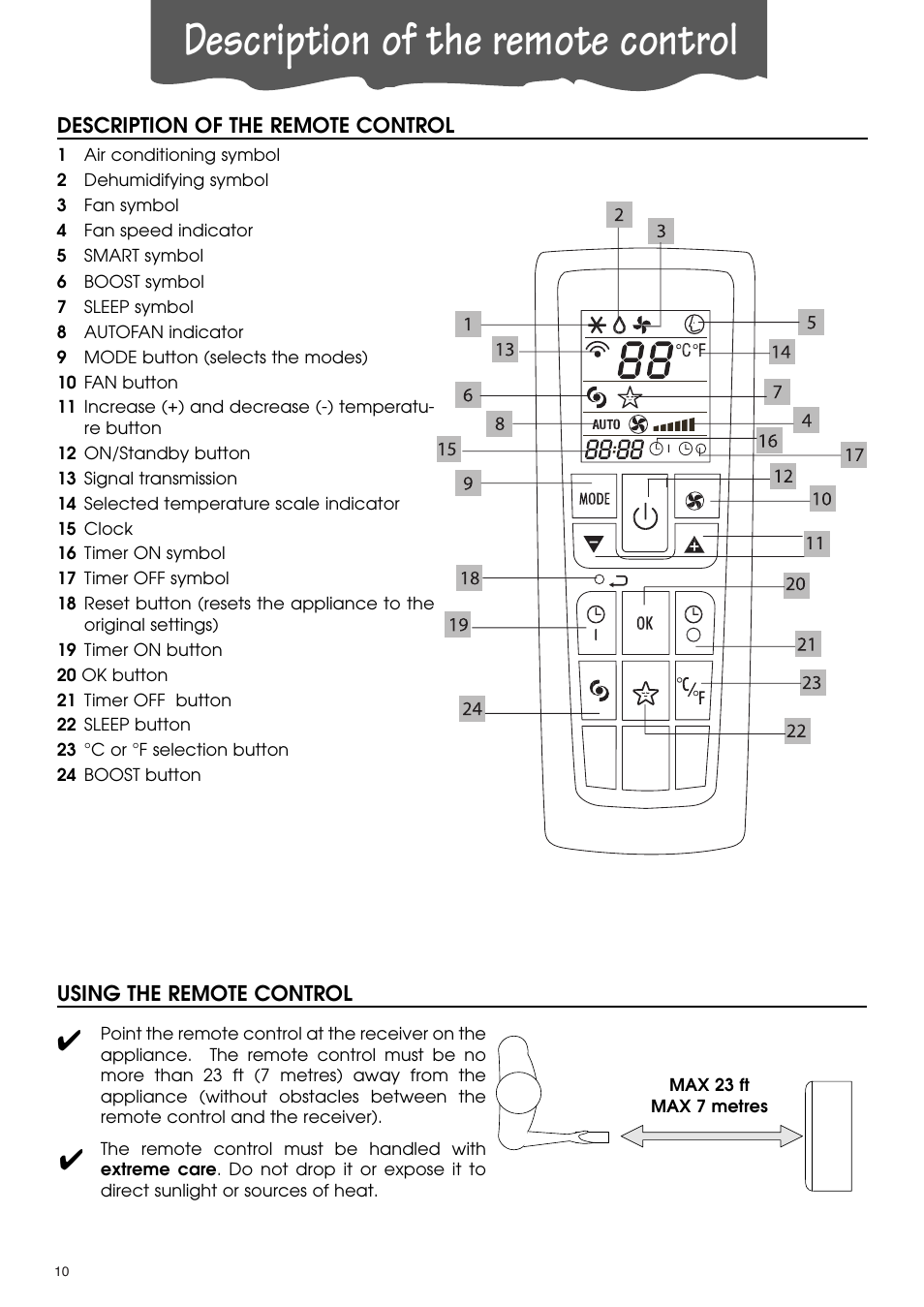 Description of the remote control | DeLonghi PACA110-A120E User Manual | Page 10 / 18