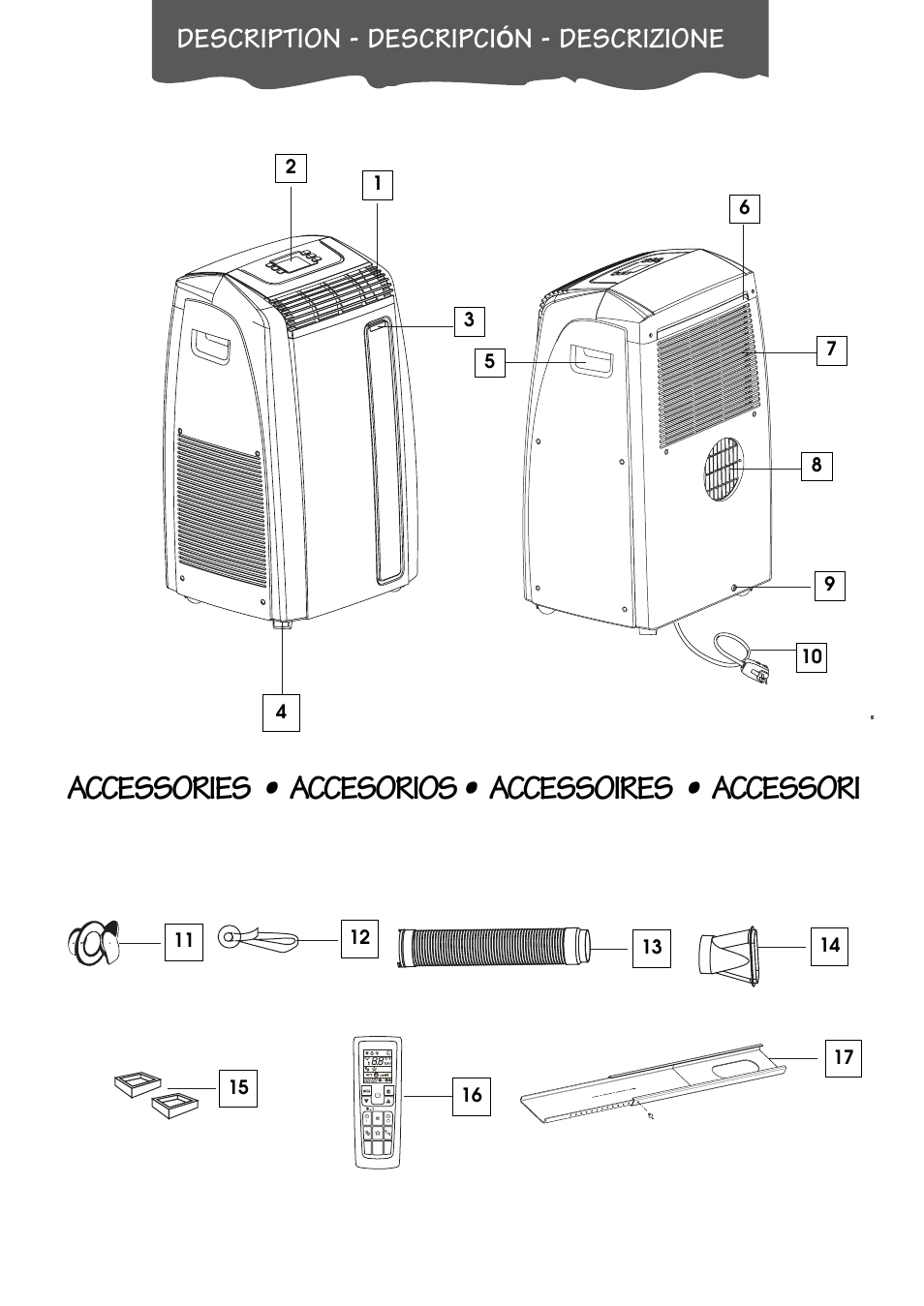 Accessories • accesorios • accessoires • accessori, Description - descripci, N - descrizione | DeLonghi PACA110-A120E User Manual | Page 3 / 18