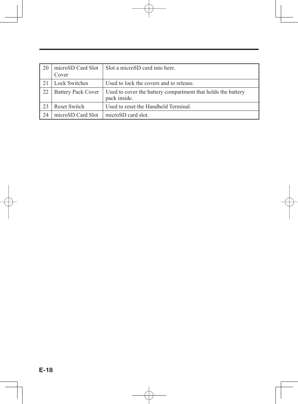 Casio IT-300 User Manual | Page 20 / 52