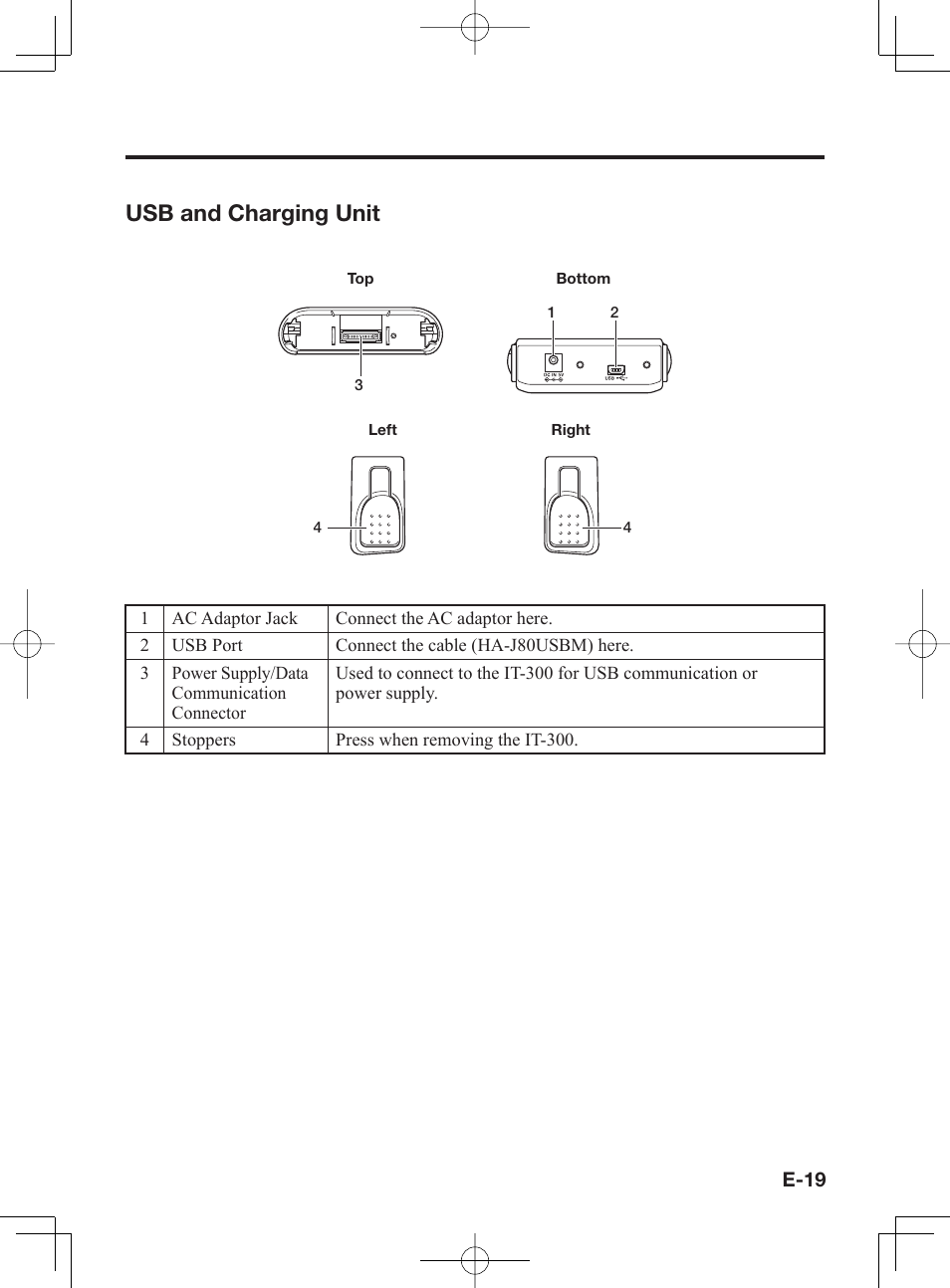 Usb and charging unit | Casio IT-300 User Manual | Page 21 / 52