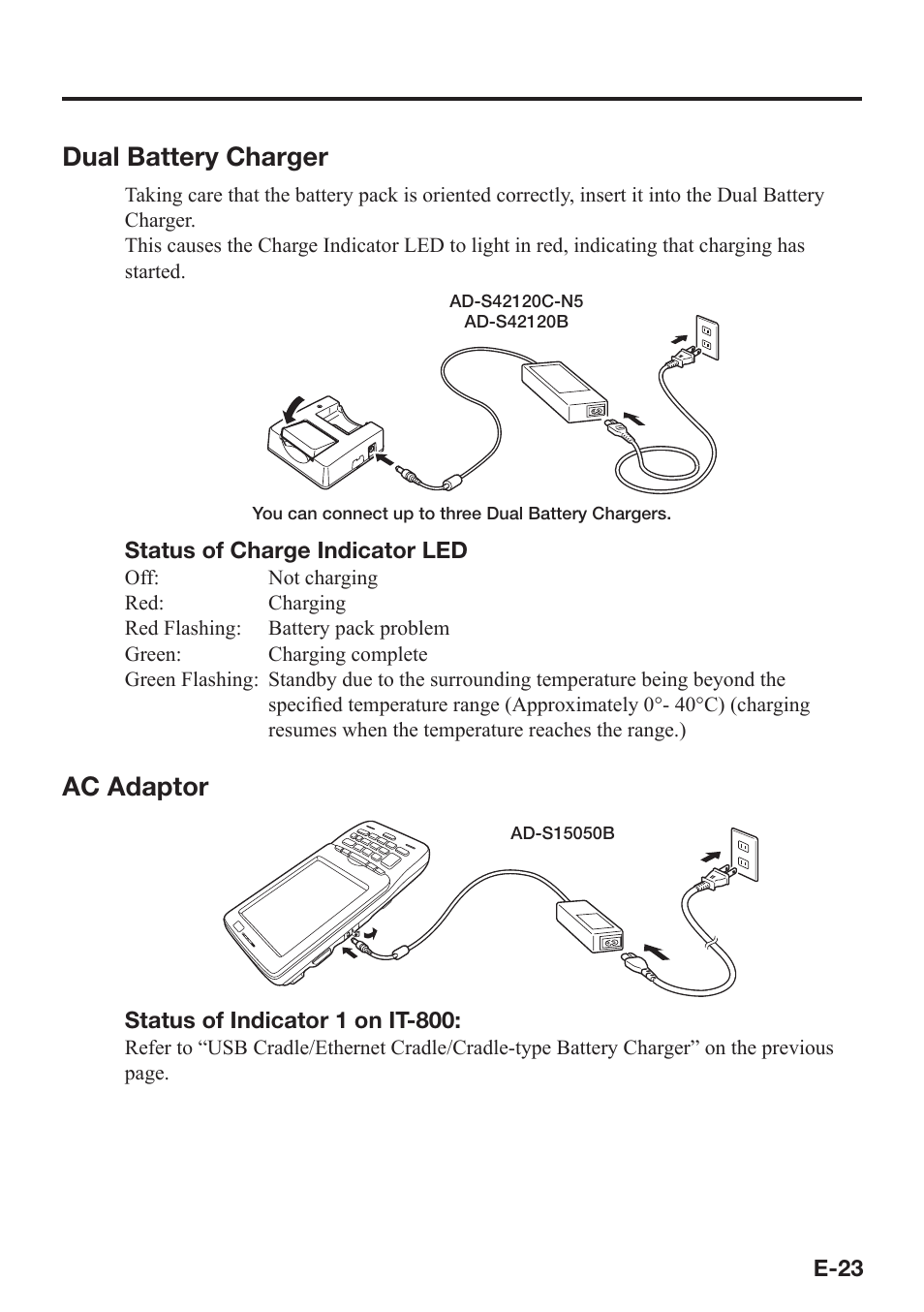 Dual battery charger, Ac adaptor | Casio IT-800 User Manual | Page 24 / 73