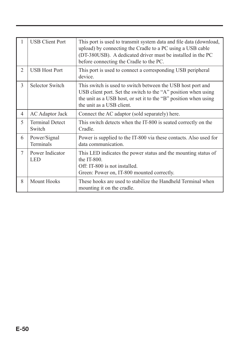 Casio IT-800 User Manual | Page 51 / 73