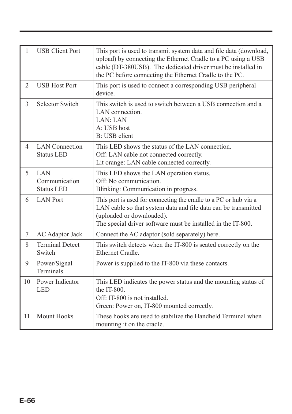 Casio IT-800 User Manual | Page 57 / 73