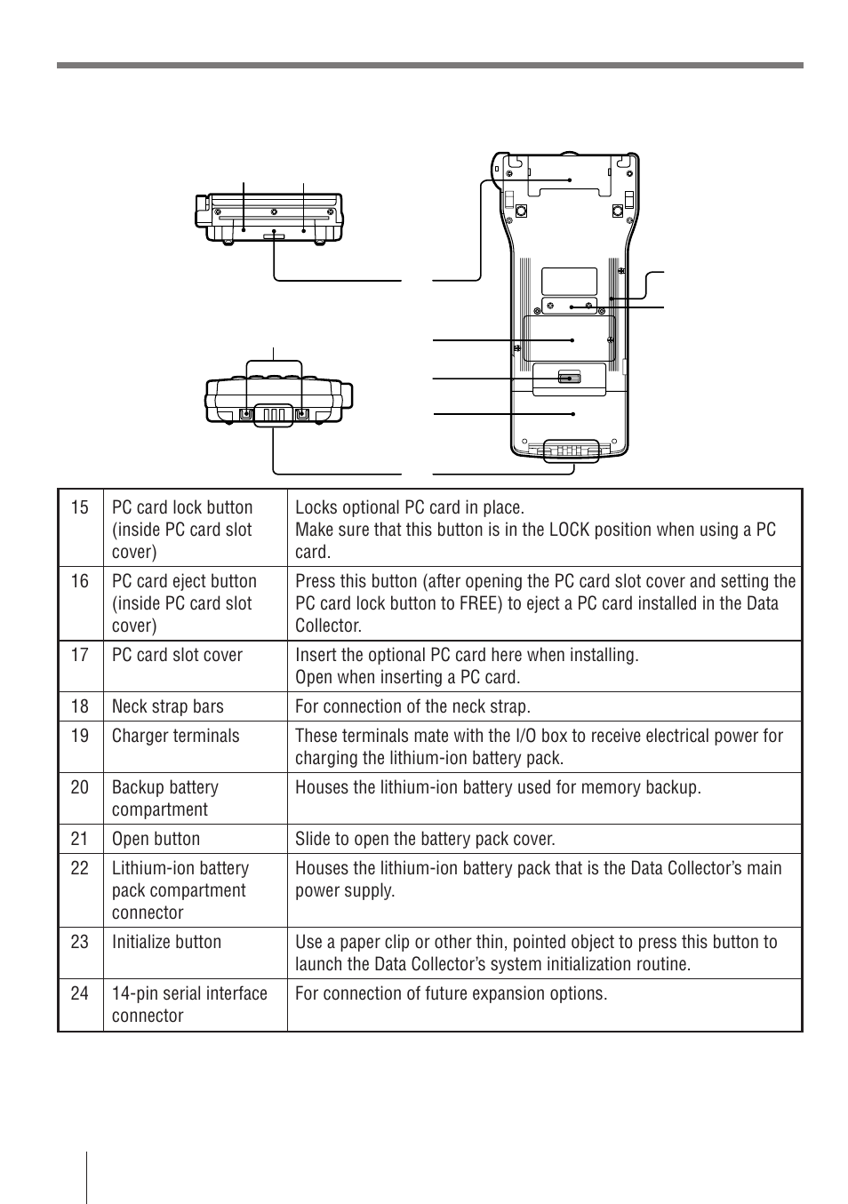 E-18 | Casio IT-2000D33E User Manual | Page 17 / 56