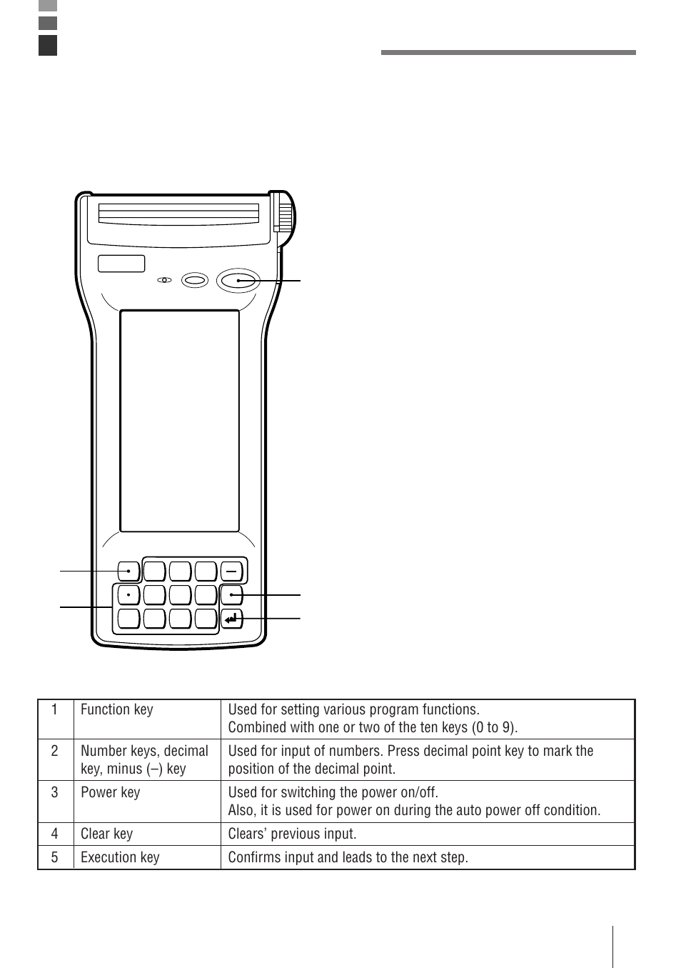 Position of the keys, Position of stroke keys, E-23 | Casio IT-2000D33E User Manual | Page 22 / 56